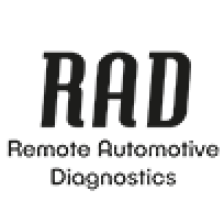 Image icon