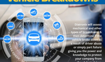 diatronix social media posts 5